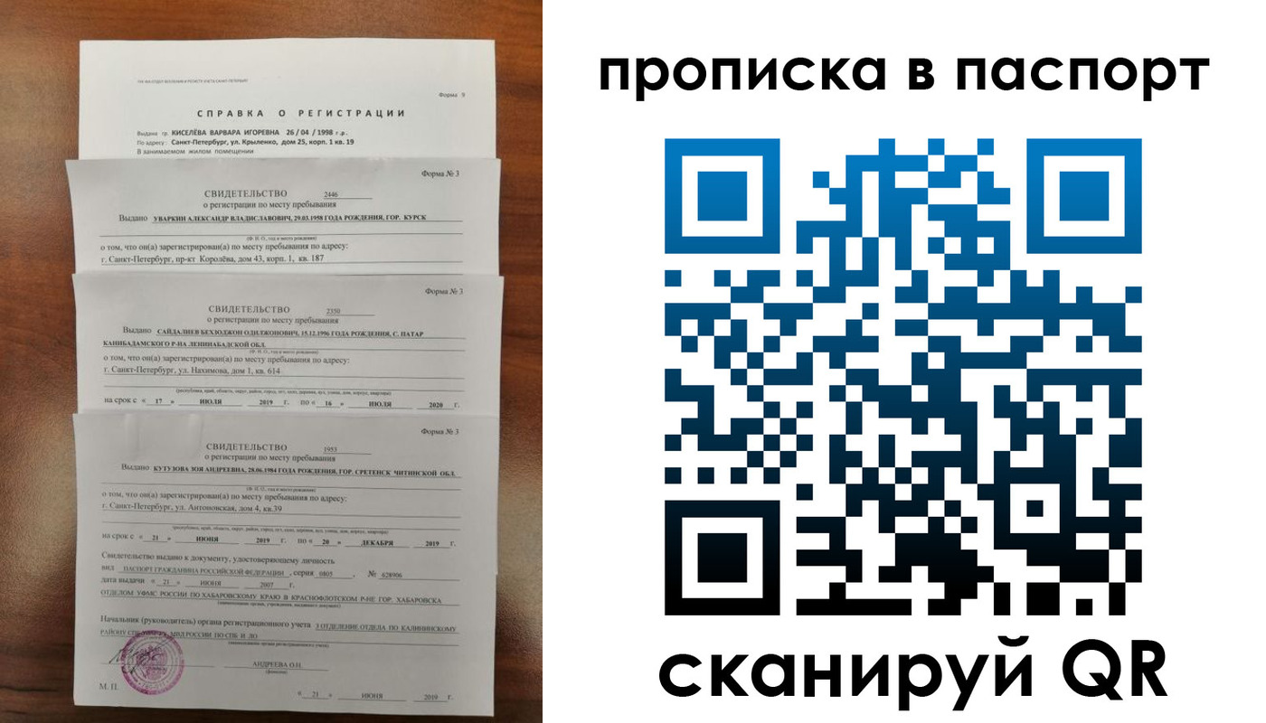 временная регистрация адрес в Кудымкаре